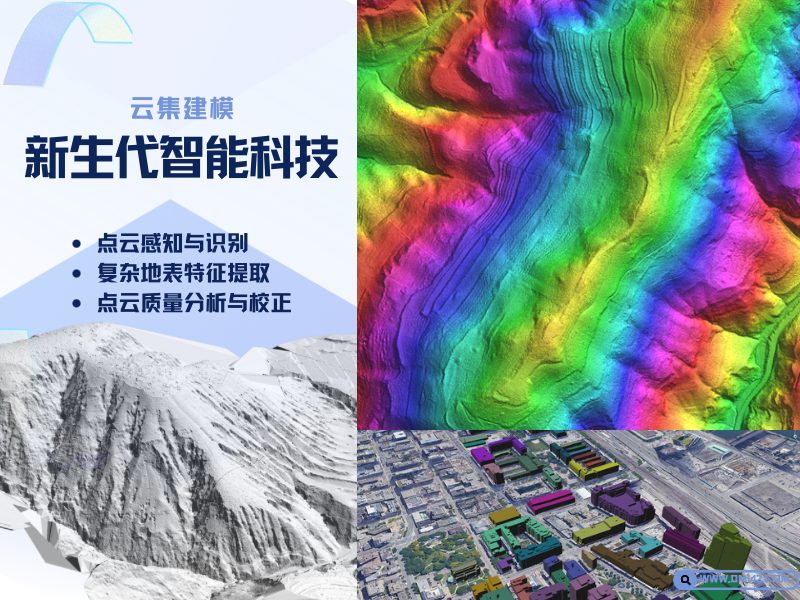 云集建模软件产品